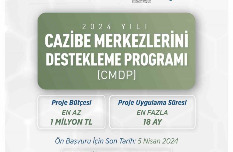 OKA, Samsun için 2024 yılı CMDP başvuru sürecini başlattı