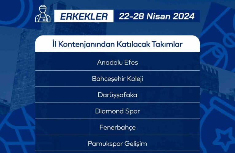 Basketbol Erkekler U14 Türkiye Şampiyonasına katılacak takımlar belli oldu